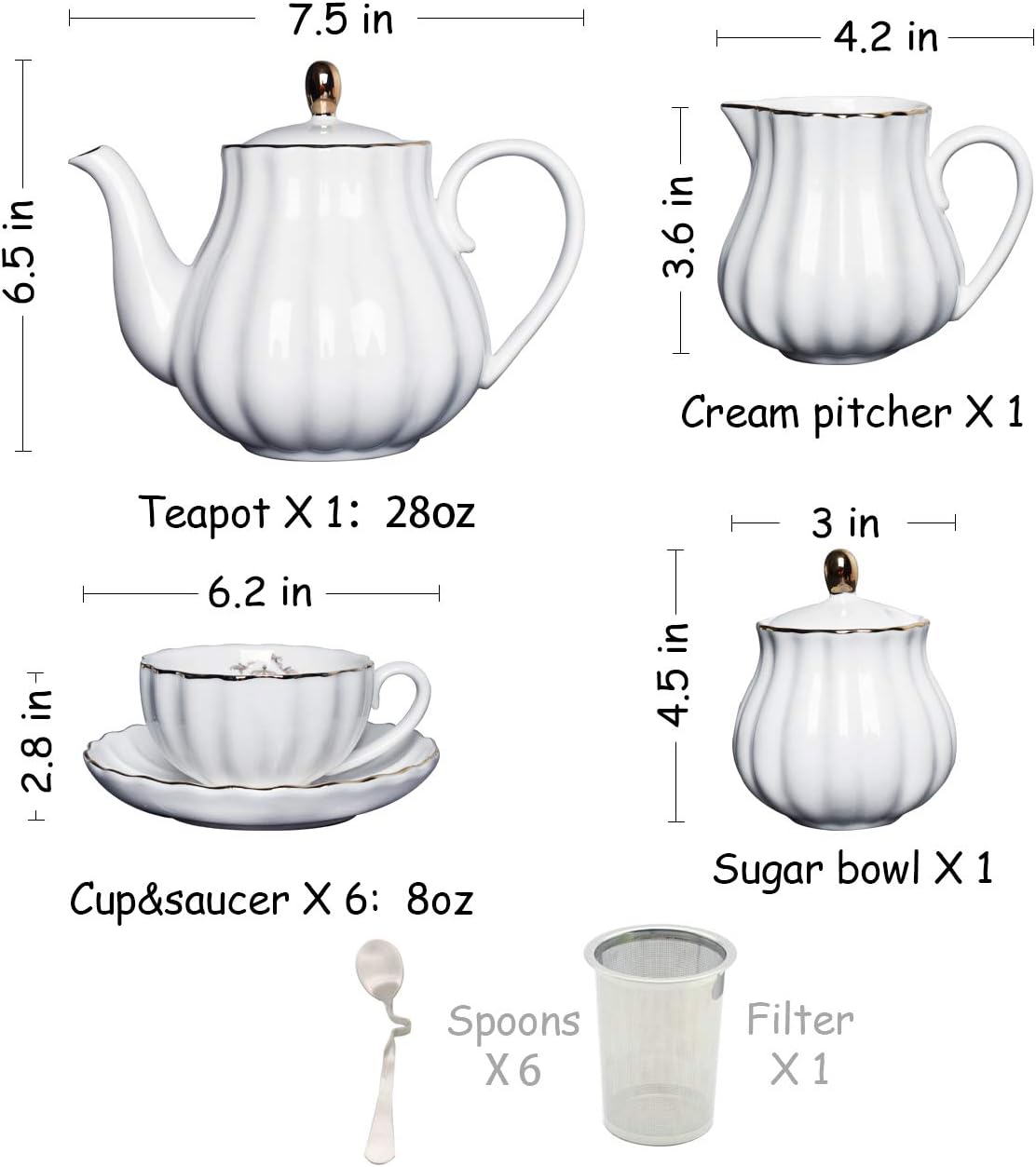 Service à thé en porcelaine bl - Coffee Tea Sugar avis et prix